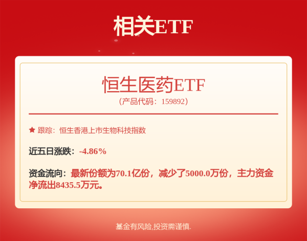 股指配资 和讯投顾王可心：A股，突发利好！