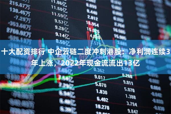 十大配资排行 中企云链二度冲刺港股：净利润连续3年上涨，2022年现金流流出13亿