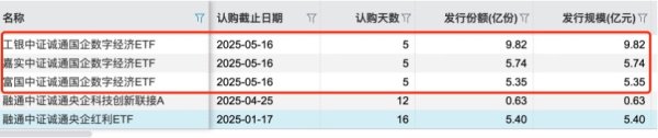 能加杠杆的炒股平台 国家队再出手6亿增持ETF 公募年内自购超20亿 中长期资金入市常态化